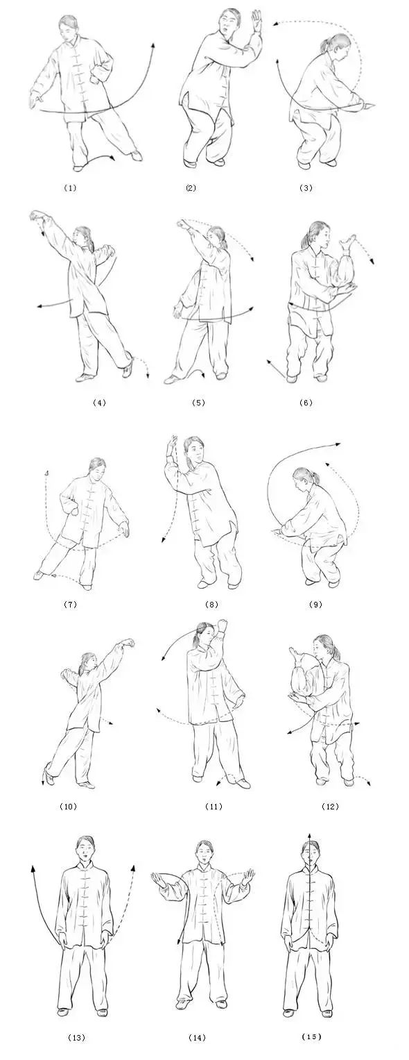 中醫運動養生—華佗《五禽戲》圖解（九）