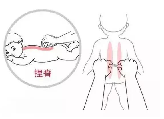 中醫推拿按摩注意什么